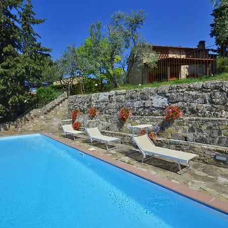 La Badia 1 Tavarnelle Val di Pesa