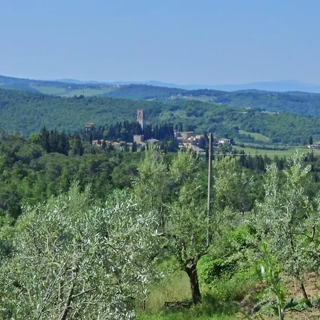 La Badia 1 * Tavarnelle Val di Pesa